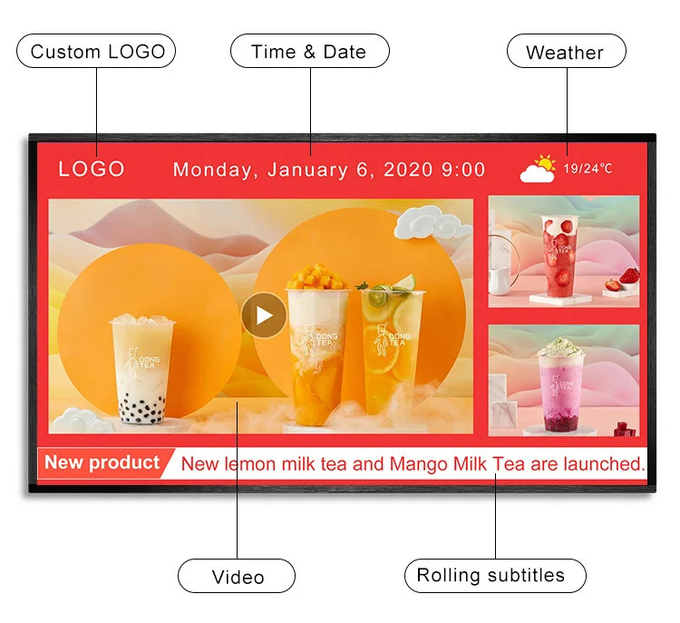 32 inch AC100-240V Wall Mounted Digital Signage 1920x1080 Resolution 178 Degree Viewing Angle video disply