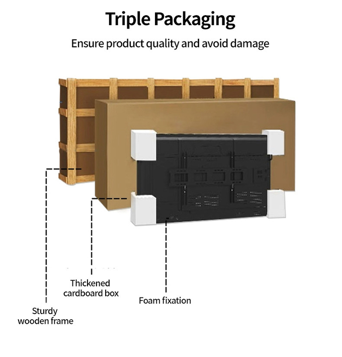 43" Wall Mounted Advertising Screen 400cd/M2 Sheet Metal Housing