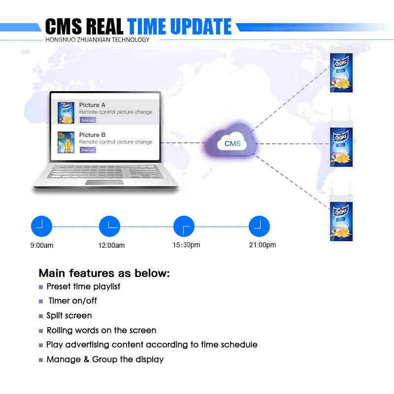 Indoor Double Sided Digital Signage Poster 32Inch 1920×1080 For Mall Shop