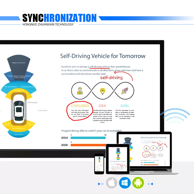 75 Inch Smart All In One i5  Ram 4gB Rom128 gb  Interactive Whiteboard Waterproof With multi-touch form School  K12